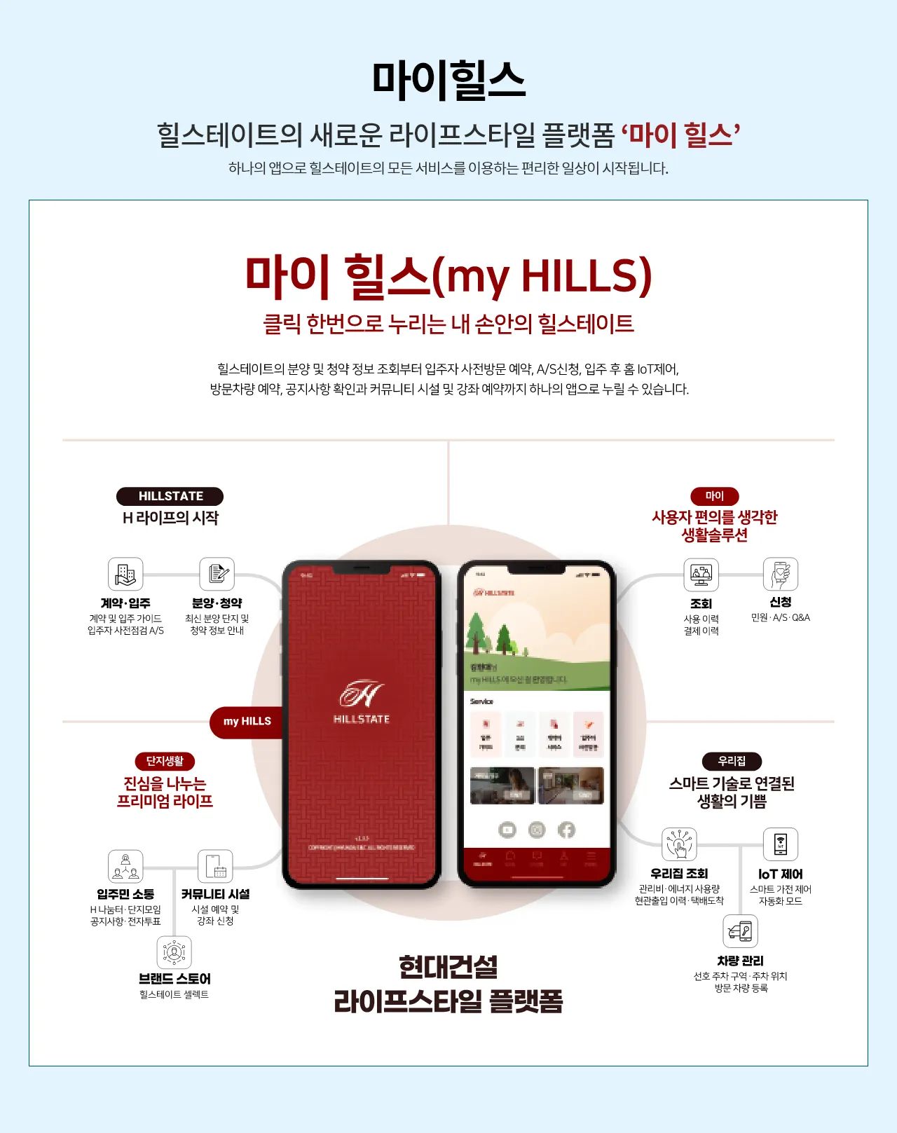 힐스테이트 양산더스카이 스마트 주거 서비스 마이 힐스 안내