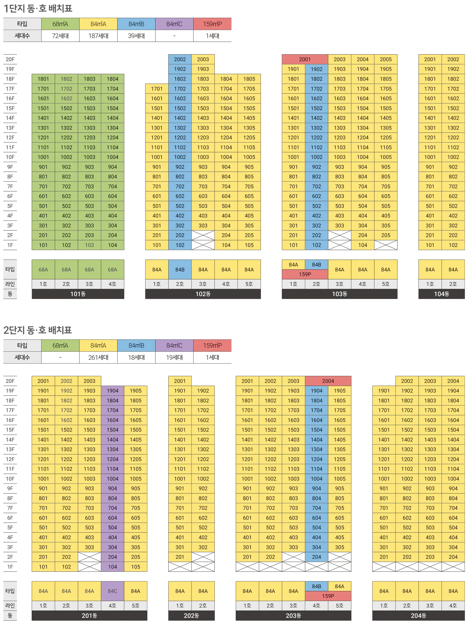 힐스테이트 양산더스카이 동·호수 배치표 — 1·2단지 전 층 주택형 배치