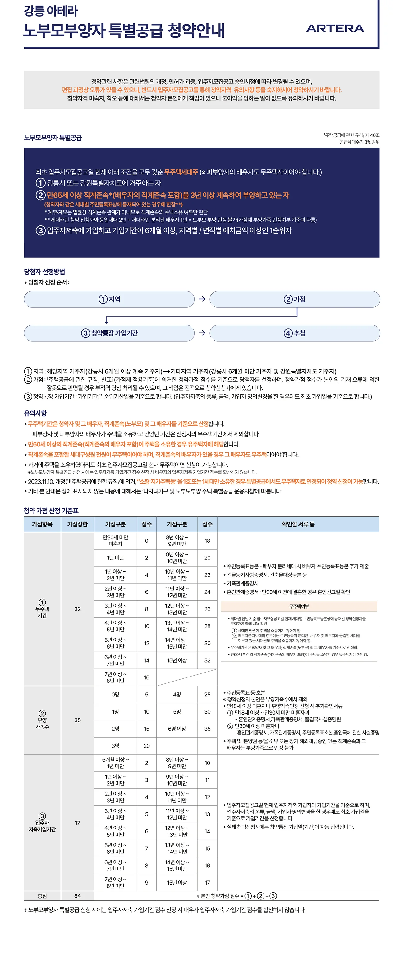 강릉 아테라 노부모부양 특별공급 — 8세대