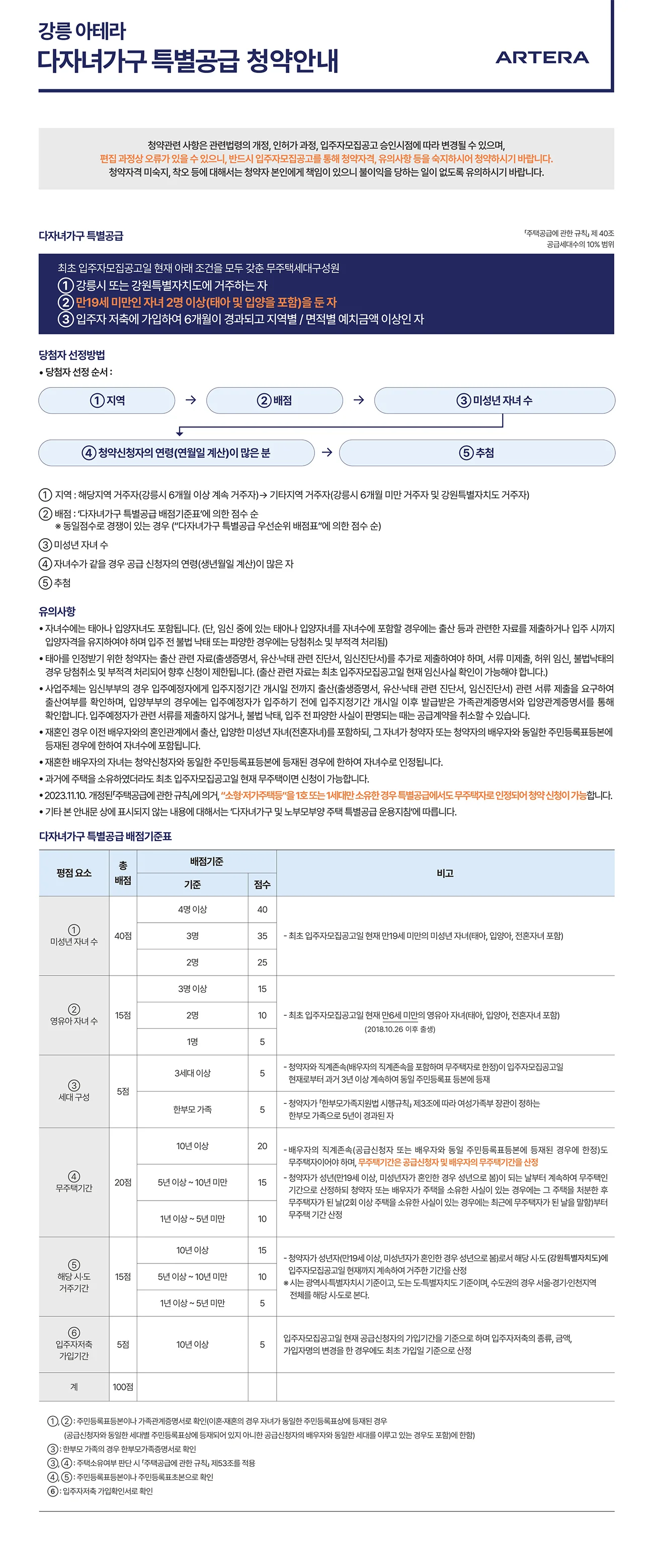 강릉 아테라 다자녀가구 특별공급 — 30세대