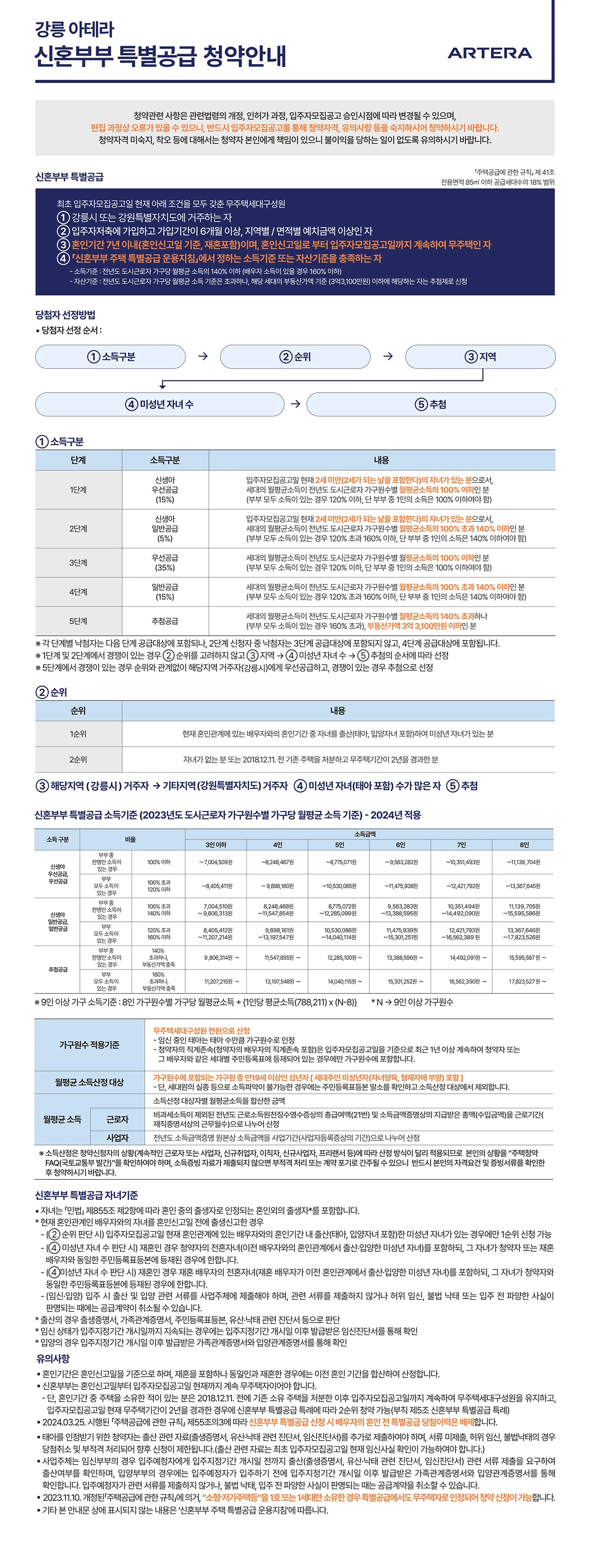 강릉 아테라 신혼부부 특별공급 — 44세대
